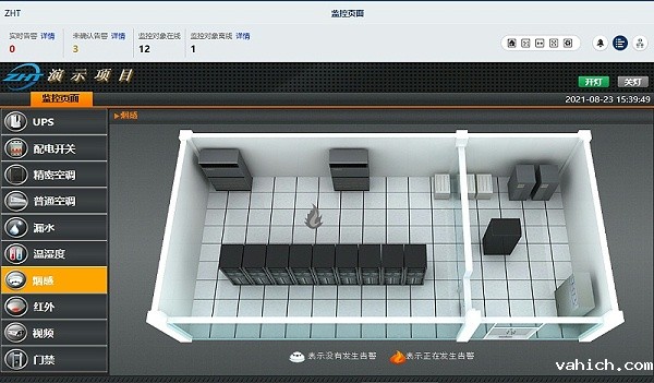 机房动力环境监控