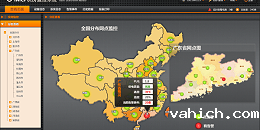 机房动力环境监控排名