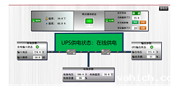 UPS蓄电池数据监控
