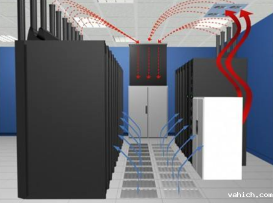 机房空调监控系统-taptap点点Ganme