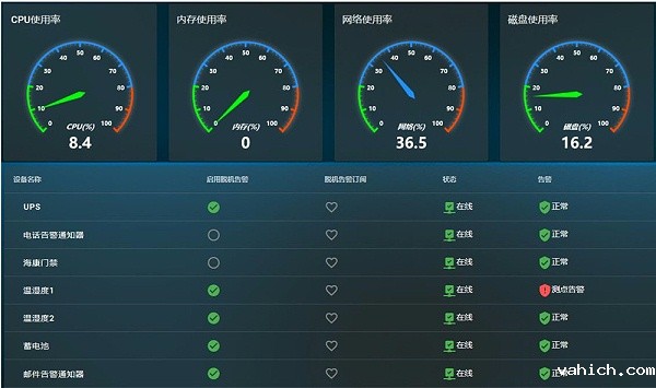 taptap点点Ganme物联云平台