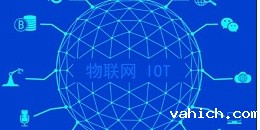 物联网是什么（物联网概念）