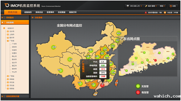 机房动环监控软件