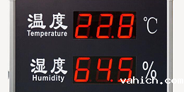 温湿度监控