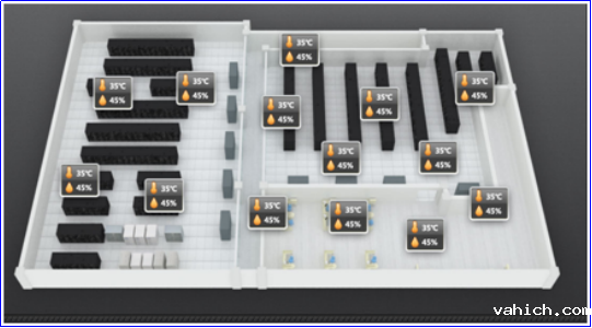 温湿度监测系统