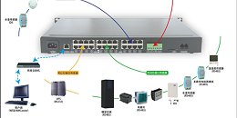 机房动环监控系统厂家