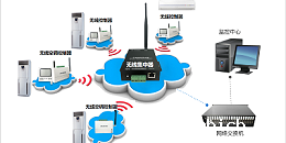 普通空调智能控制