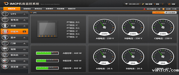 机房环控有哪些品牌