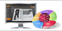 机房综合监控软件平台