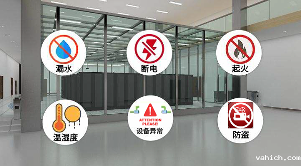 中小型机房动环监控关注点