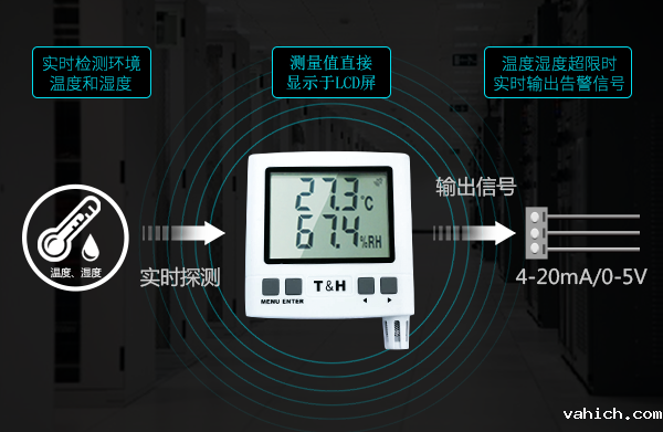 模拟量温湿度传感器