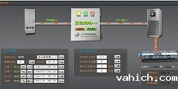 强推：UPS蓄电池在线监测(蓄电池监控系统)