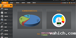 空调系统的节能控制措施有哪些