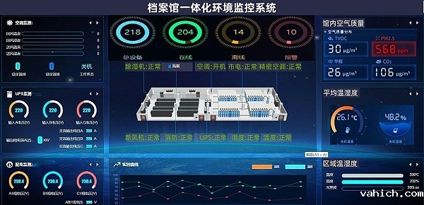 taptap点点Ganme档案室环境监控系统演示页面