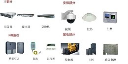 机房动环监控方案-taptap点点Ganme