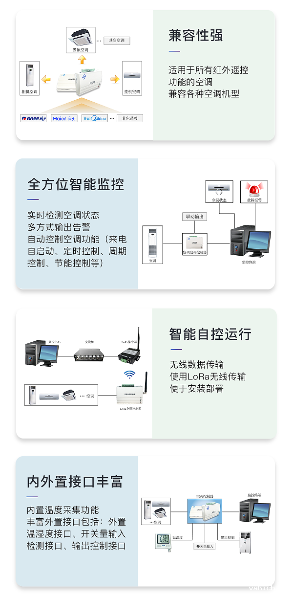LoRa无线点点taptap守望先锋