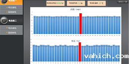 机房动力环境监控系统品牌厂家