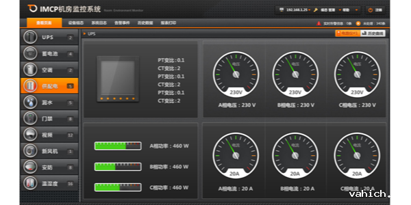 机房配电监控系统