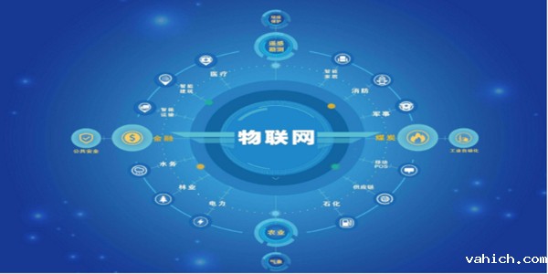 机房动力环境监控系统