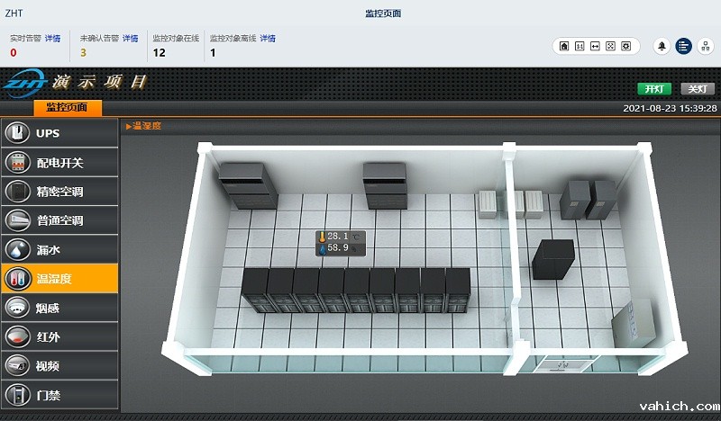 机房动力环境集中监控系统