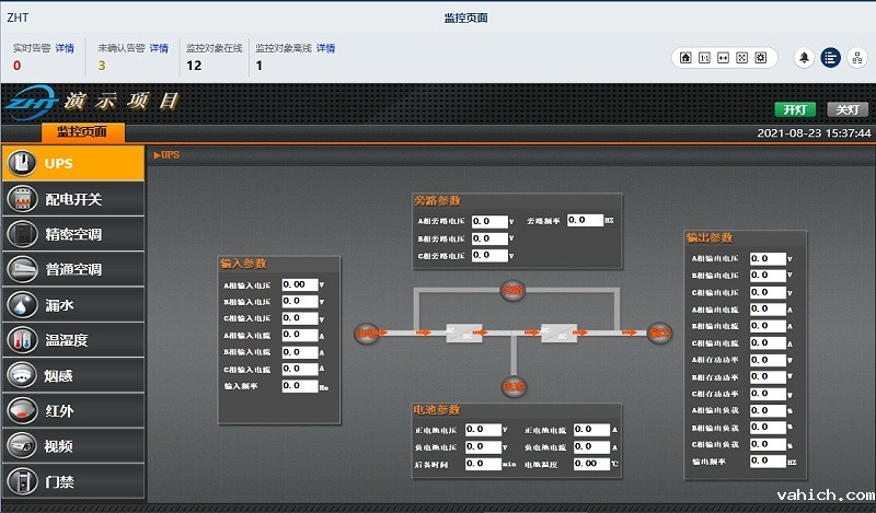 机房动环监控系统