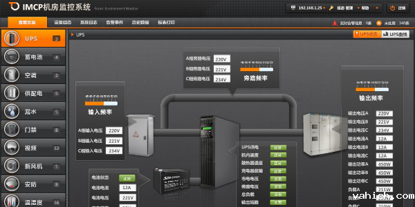 UPS电源监测系统