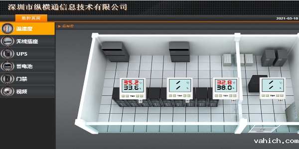 远程监控报警系统平台厂家排行