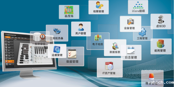 十大动环监控品牌