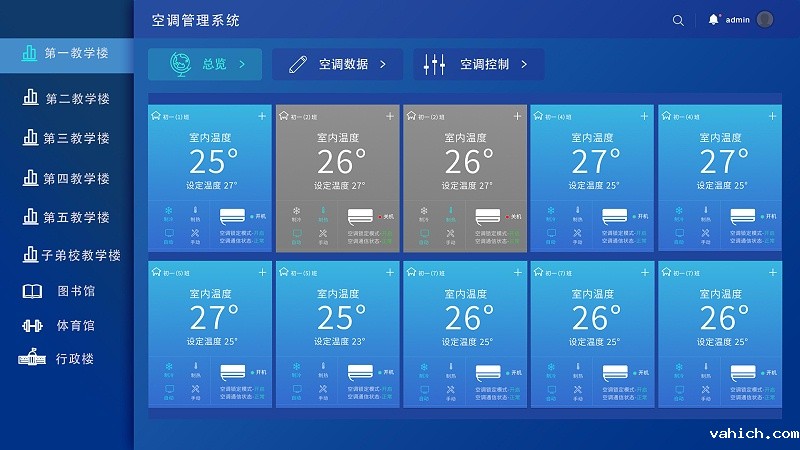 校园空调集中控制