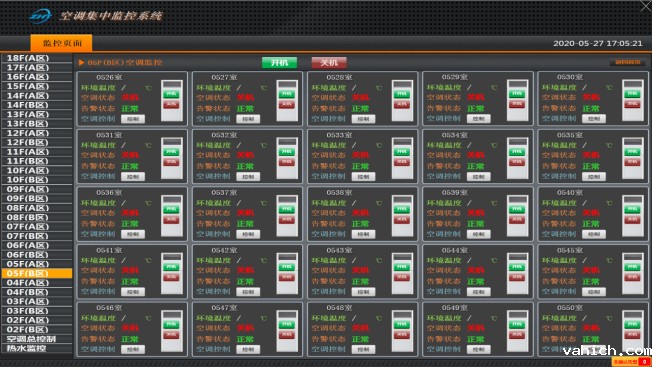 智能机房动环监控系统