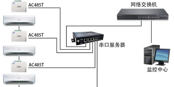 <i style='color:red'>rs485型</i>点点taptap守望先锋的特点和使用教程