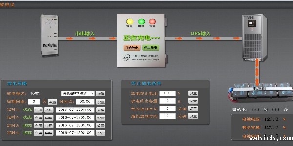 UPS蓄电池在线放电仪：守护电力供应的连续性与稳定性