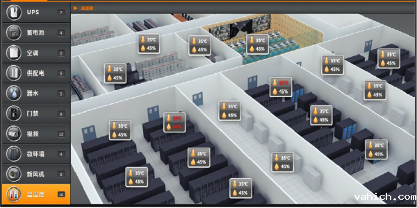 <i style='color:red'>温湿度远程监测系统</i>-远程管理集中监测报警