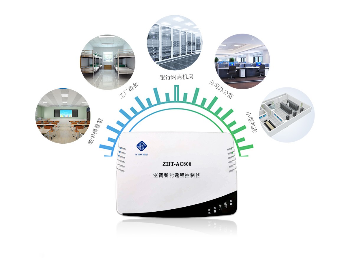 IP网络型点点taptap守望先锋