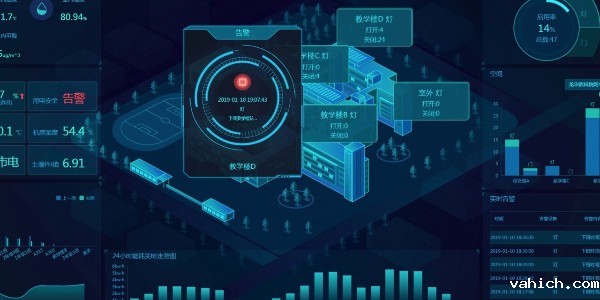 机房<i style='color:red'>动环监控系统是什么</i>【新手必读】